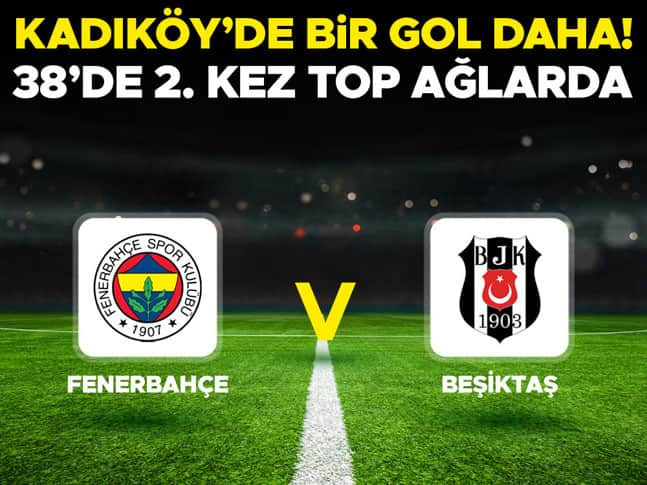 Canlı: Fenerbahçe Beşiktaş (Süper Lig derbi maçı)