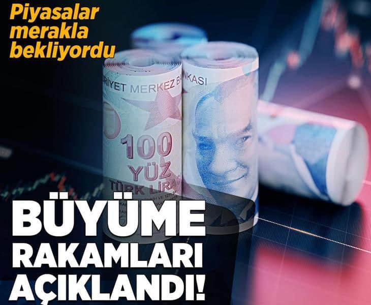 Son dakika: Büyüme rakamları açıklandı