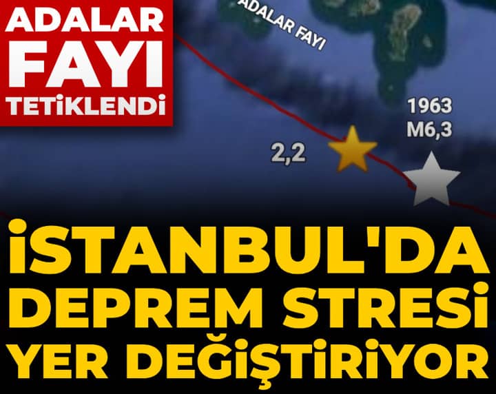 İstanbul'da deprem stresi yer değiştiriyor: Adalar Fayı tetiklendi
