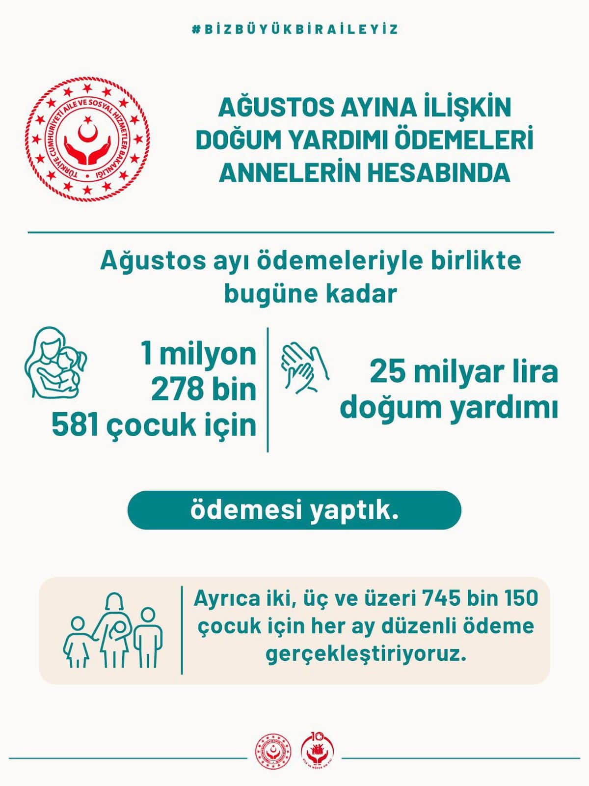 Ağustos doğum yardımı ödemeleri hesaplara yattı Ağustos doğum yardımı ödemeleri hesaplara yattı