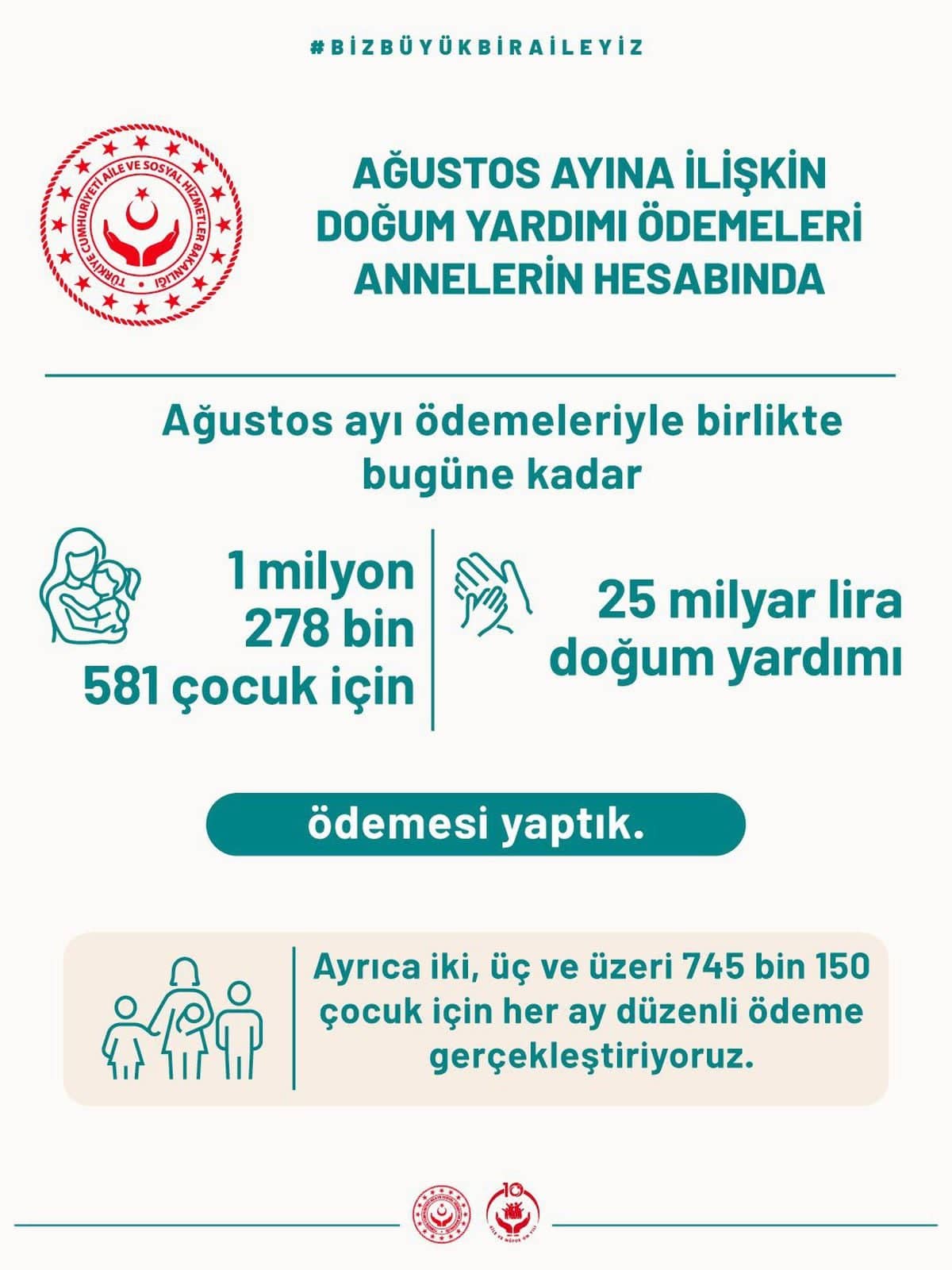 Ağustos doğum yardımı ödemeleri hesaplara yattı Ağustos doğum yardımı ödemeleri hesaplara yattı