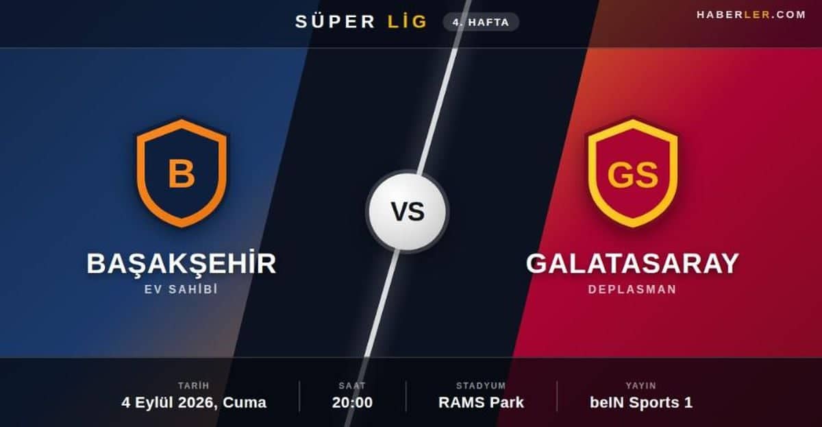 Başakşehir Galatasaray maçı ne zaman, saat kaçta, hangi kanalda? Başakşehir Galatasaray muhtemel 11'leri ve maç kadrosu açıklandı mı? Başakşehir Galatasaray maçı ne zaman, saat kaçta, hangi kanalda? Başakşehir Galatasaray muhtemel 11'leri ve maç kadrosu açıklandı mı?