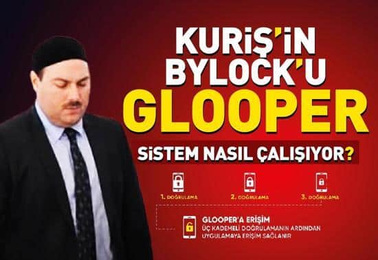 Alihan Kuriş’in Bylock’u: GLOOPER Alihan Kuriş’in Bylock’u: GLOOPER