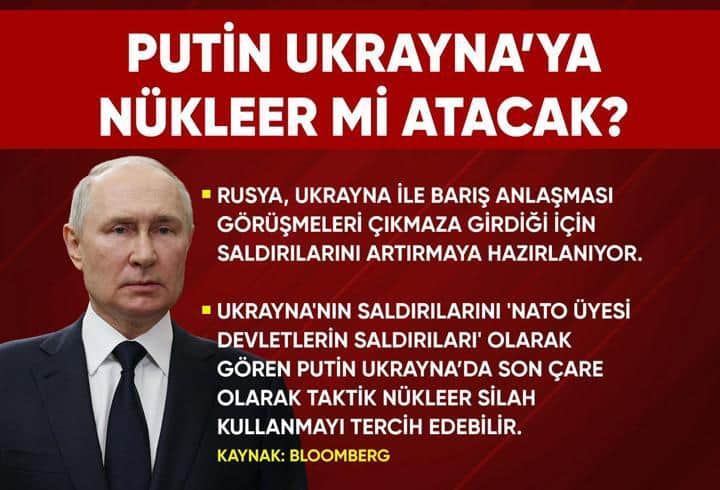 Rusya Ukrayna’da taktik nükleer silah mı kullanacak? Rusya Ukrayna’da taktik nükleer silah mı kullanacak?