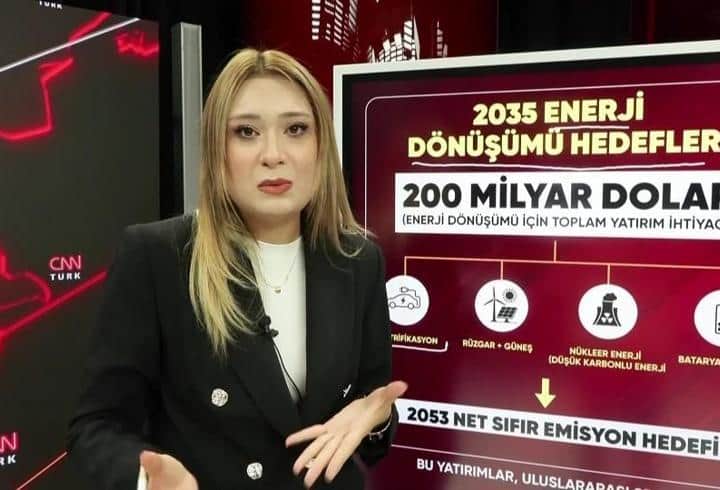 2035 enerji yol haritası belli oldu! 200 milyar dolar yatırım ayrılacak 2035 enerji yol haritası belli oldu! 200 milyar dolar yatırım ayrılacak