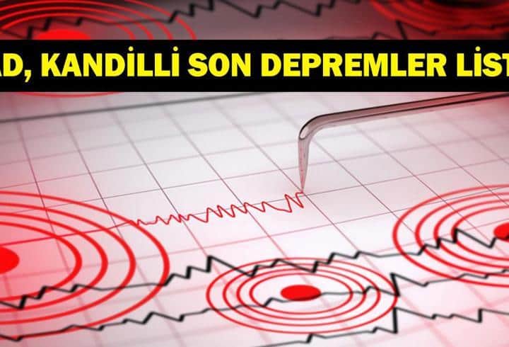 DEPREM SON DAKİKA 9 EYLÜL! Bugün deprem mi oldu, nerede, kaç şiddetinde? 9 Eylül 2026 AFAD ve Kandilli Rasathanesi son depremler listesi DEPREM SON DAKİKA 9 EYLÜL! Bugün deprem mi oldu, nerede, kaç şiddetinde? 9 Eylül 2026 AFAD ve Kandilli Rasathanesi son depremler listesi
