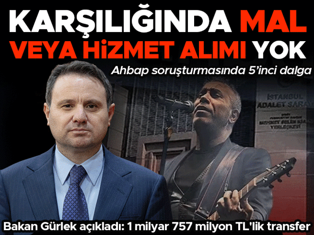 Ahbap soruşturmasında 5. dalga operasyon: 53 şüpheli için 20 ilde eş zamanlı operasyon Ahbap soruşturmasında 5. dalga operasyon: 53 şüpheli için 20 ilde eş zamanlı operasyon