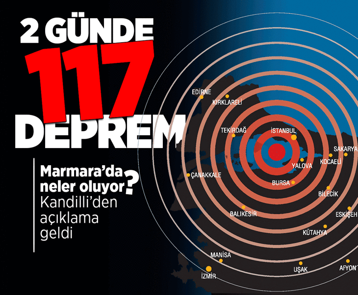 Son dakika: Marmara 8 saatte 36 kez sallandı! Depremler ne anlama geliyor? Son dakika: Marmara 8 saatte 36 kez sallandı! Depremler ne anlama geliyor?