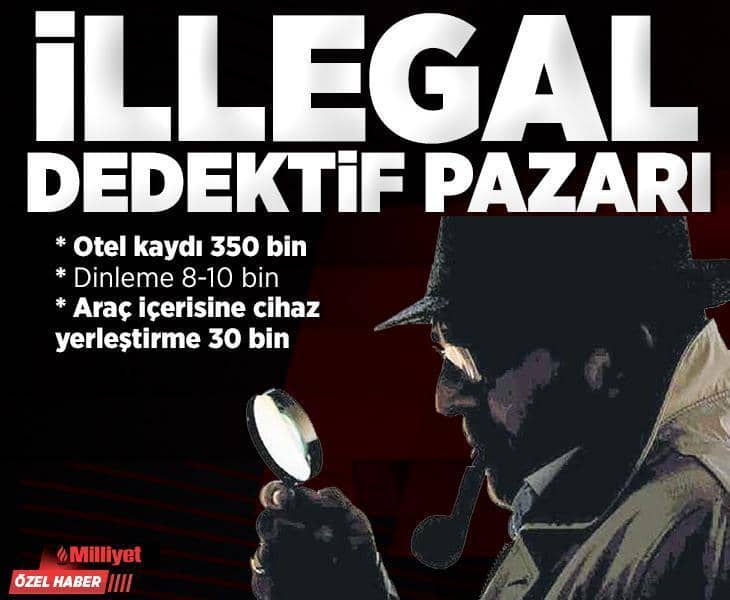 İllegal dedektif pazarı İllegal dedektif pazarı