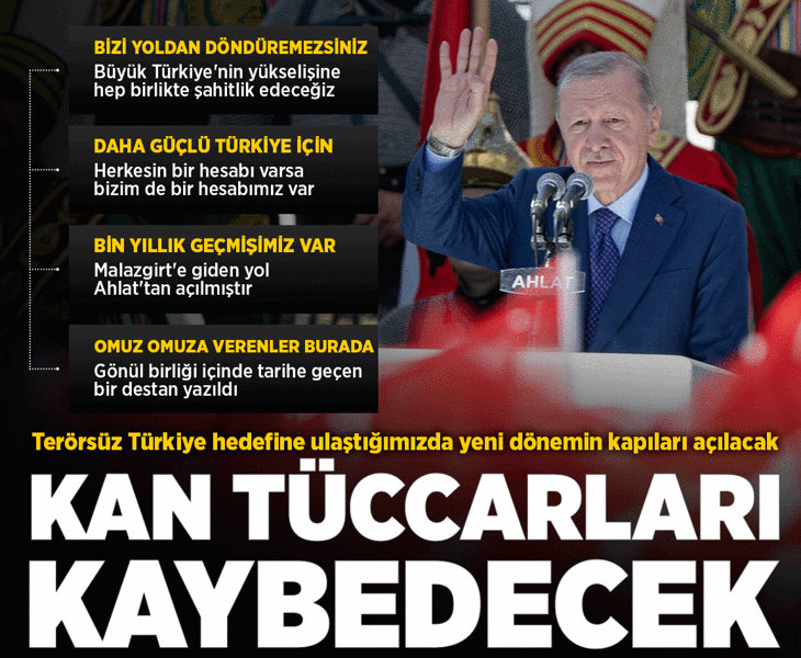 Son dakika... Cumhurbaşkanı Erdoğan'dan önemli açıklamalar Son dakika... Cumhurbaşkanı Erdoğan'dan önemli açıklamalar
