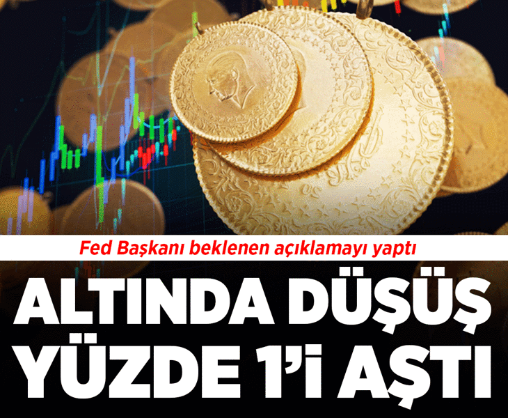 Fed Başkanı Warsh'tan faiz artırımı sinyali: Enflasyon hâlâ yüksek Fed Başkanı Warsh'tan faiz artırımı sinyali: Enflasyon hâlâ yüksek