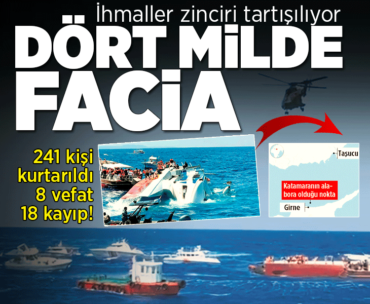 Denizdeki fırtına faciaya dönüştü, katamaran 20 dakikada alabora oldu! 241 kişi kurtarıldı, 8 vefat, 18 kayıp Denizdeki fırtına faciaya dönüştü, katamaran 20 dakikada alabora oldu! 241 kişi kurtarıldı, 8 vefat, 18 kayıp