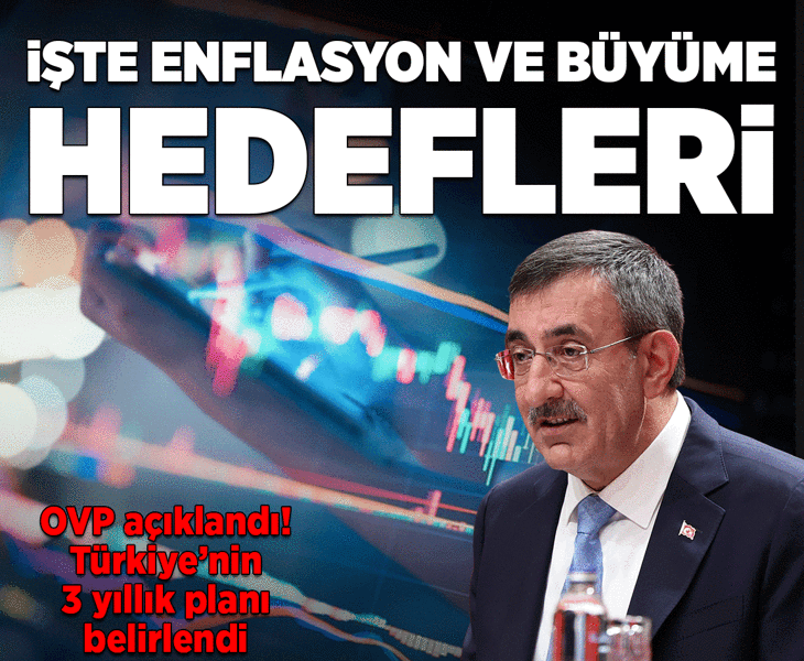 Son dakika... Orta Vadeli Program açıklanıyor! Gözler enflasyon hedefinde Son dakika... Orta Vadeli Program açıklanıyor! Gözler enflasyon hedefinde
