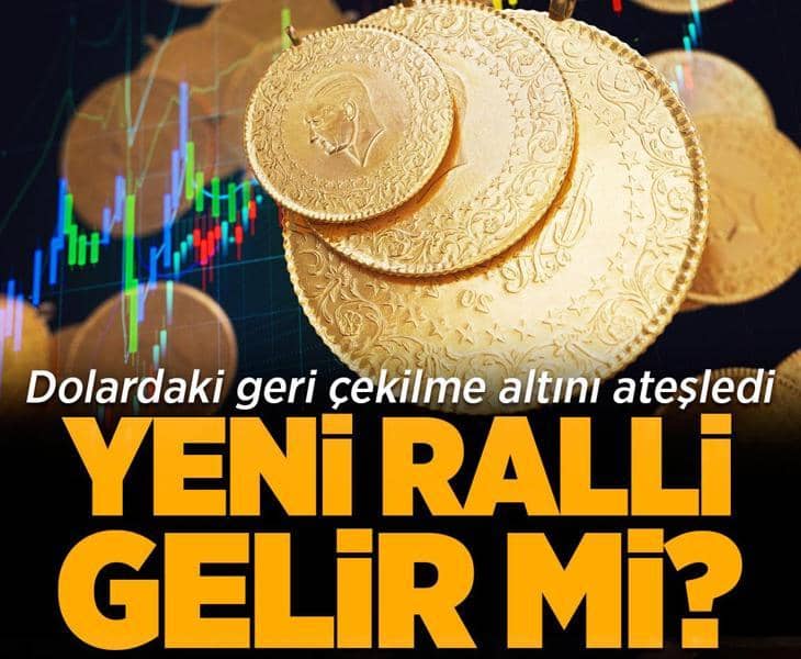 Dolardaki geri çekilme altını ateşledi! Gözler Fed’e çevrildi: Yeni ralli gelir mi? Dolardaki geri çekilme altını ateşledi! Gözler Fed’e çevrildi: Yeni ralli gelir mi?