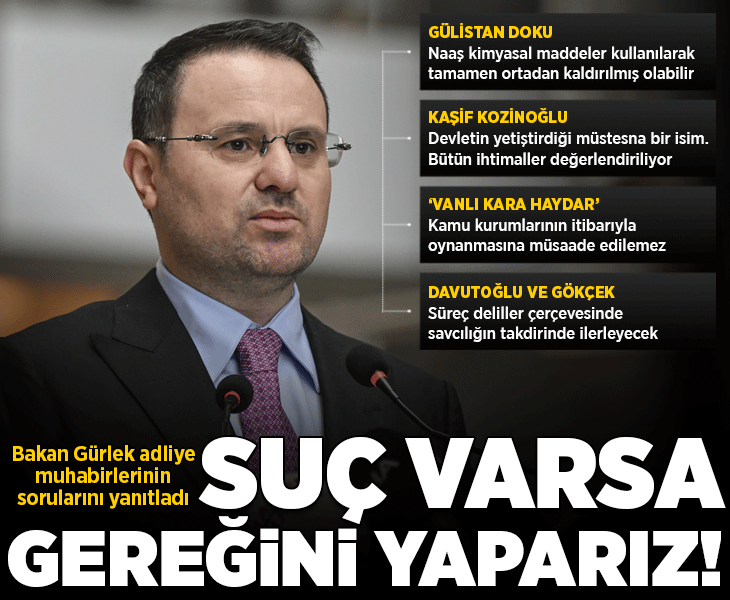 Bakan Gürlek'ten Gülistan Doku ve Kaşif Kozinoğlu soruşturmalarıyla ilgili açıklama Bakan Gürlek'ten Gülistan Doku ve Kaşif Kozinoğlu soruşturmalarıyla ilgili açıklama