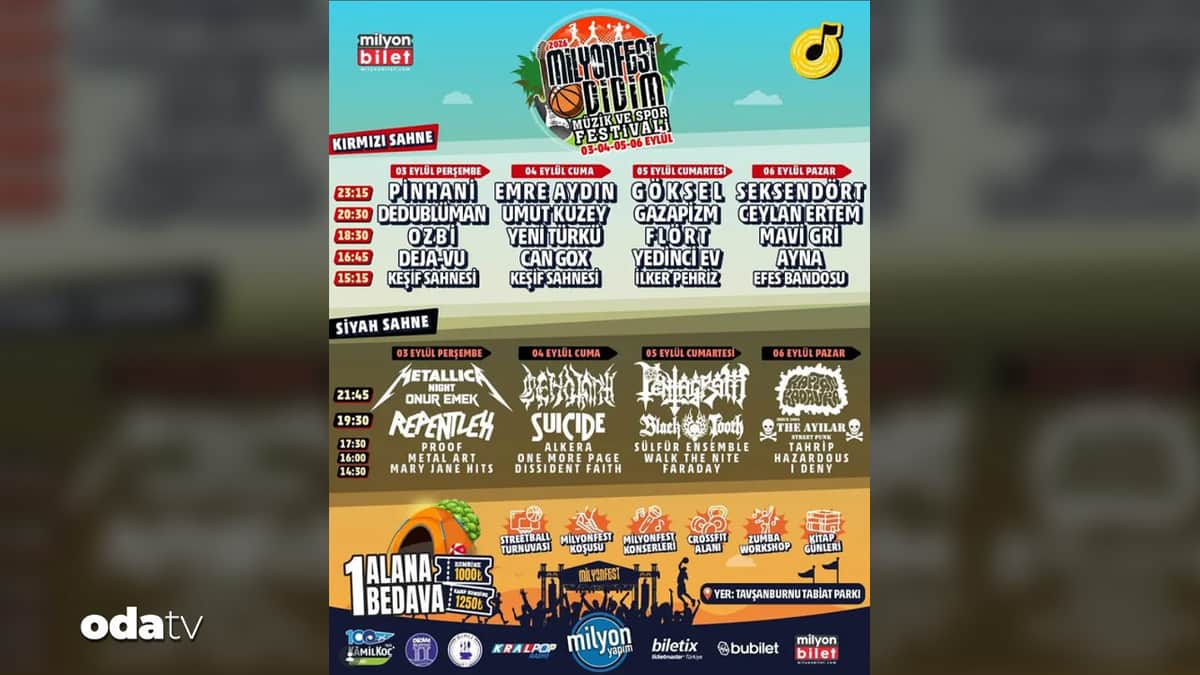 Milyonfest Didim'de bu ilk kez oluyor: Popa karşı metal Milyonfest Didim'de bu ilk kez oluyor: Popa karşı metal