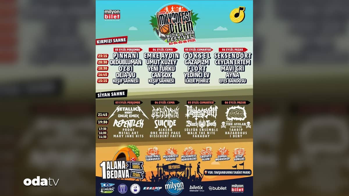 Milyonfest Didim'de bu ilk kez oluyor: Popa karşı metal Milyonfest Didim'de bu ilk kez oluyor: Popa karşı metal